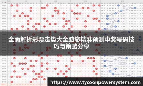 关键词1