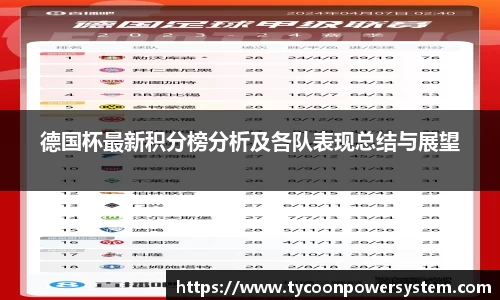德国杯最新积分榜分析及各队表现总结与展望