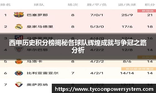 关键词2