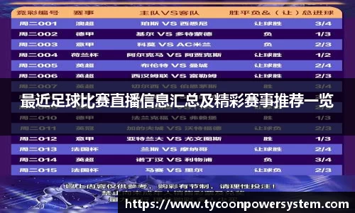 最近足球比赛直播信息汇总及精彩赛事推荐一览