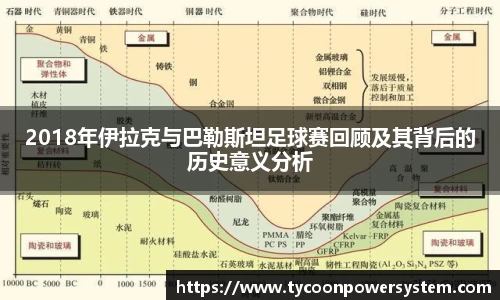 2018年伊拉克与巴勒斯坦足球赛回顾及其背后的历史意义分析